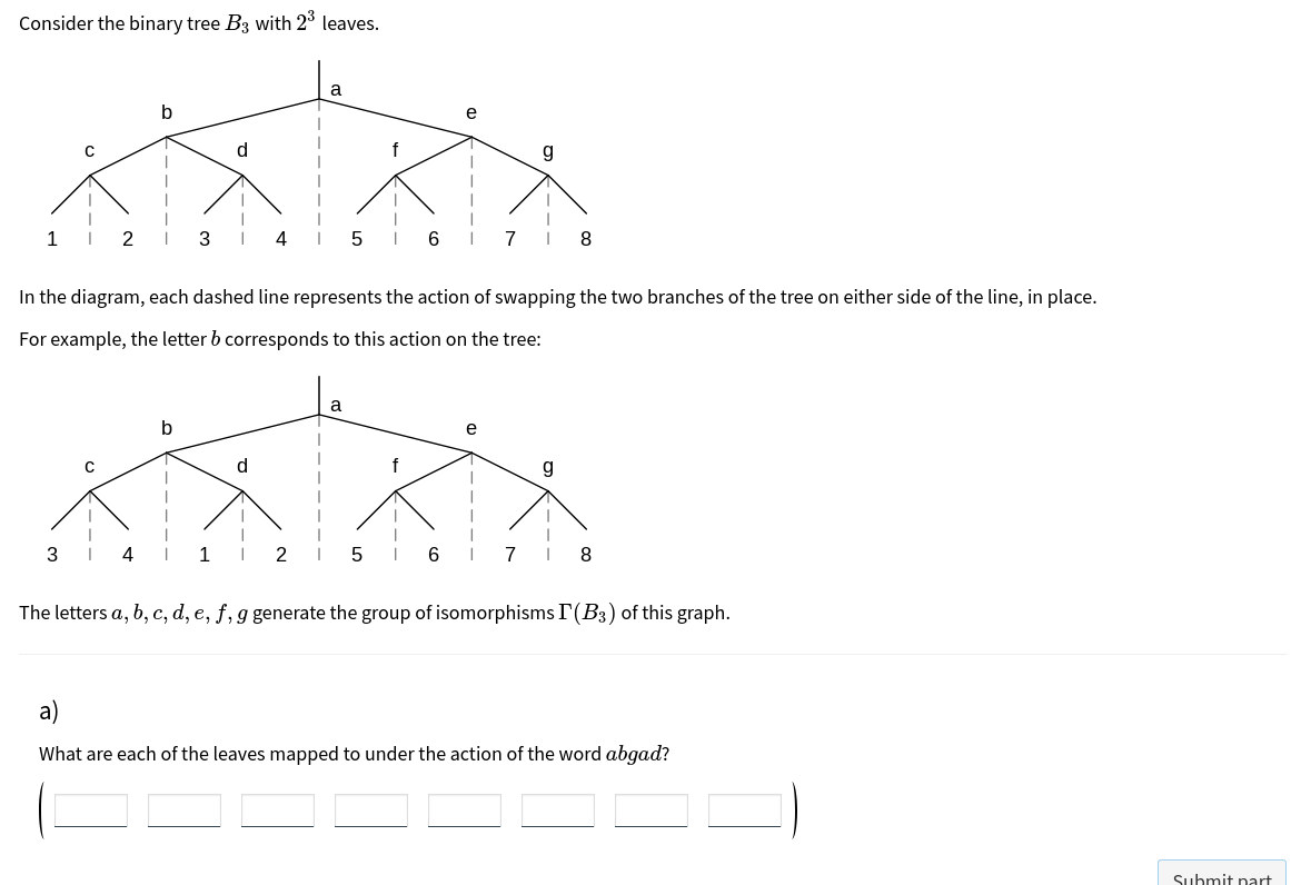 A question about group theory, containing diagrams of a labelled tree. The question prompt at the bottom says 'What are each of the leaves mapped to under the action of the word a b g a d?'