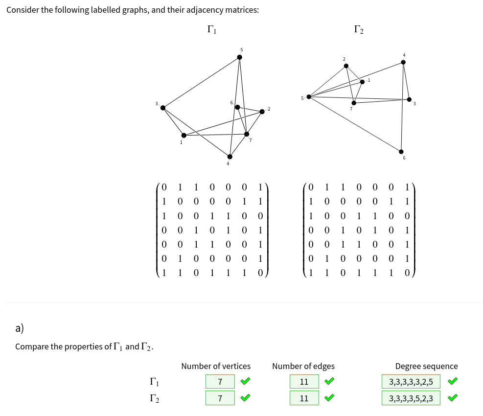 A Numbas question with some graphs drawn above their adjacency matrices