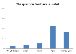 individual_questions-3