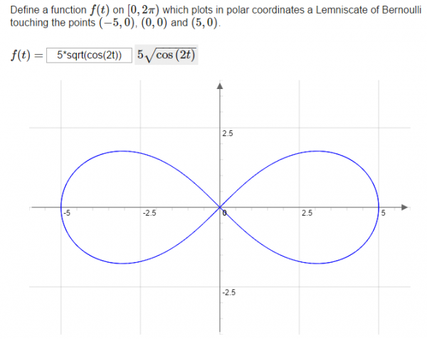 Dynamic rendering of the graph of a student’s answer using JSXGraph.