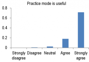 q2-practice-mode-is-useful