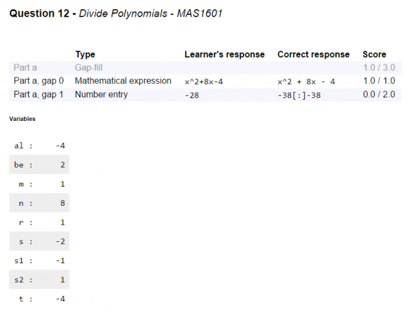 Breakdown of a question, including the values of the question variables.