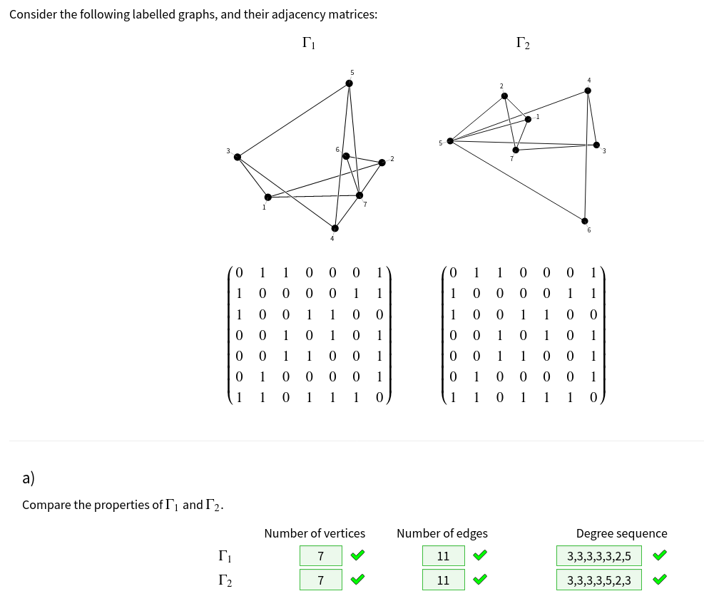 "Consider the following labelled graphs, and their adjacency matrices."
Followed by two drawings of graphs, and two 7×7 matrices. Then, "part a: compare the properties of Γ1 and Γ2: number of vertices; number of edges; degree sequence".